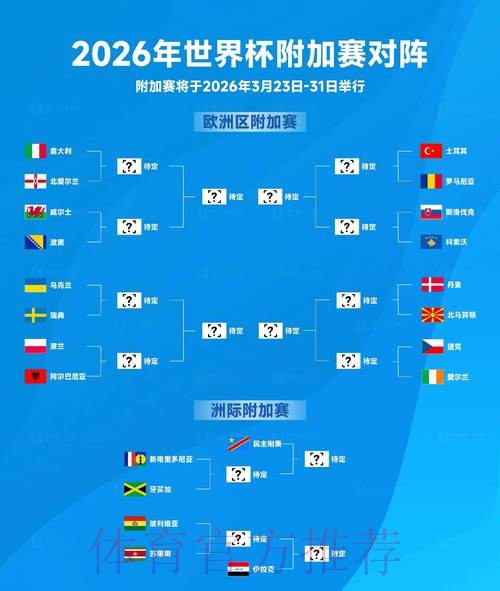 2026世界杯高清直播一览